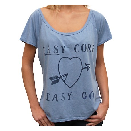 easy-come-easy-go